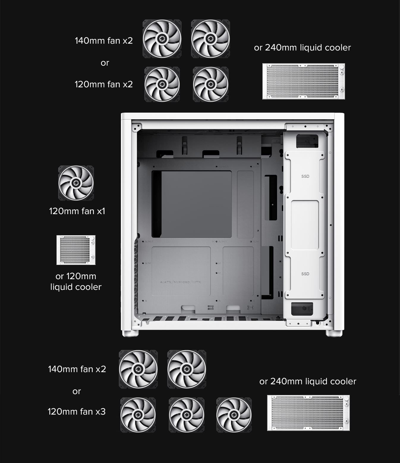 Gamemax Spark Pro Computer Case